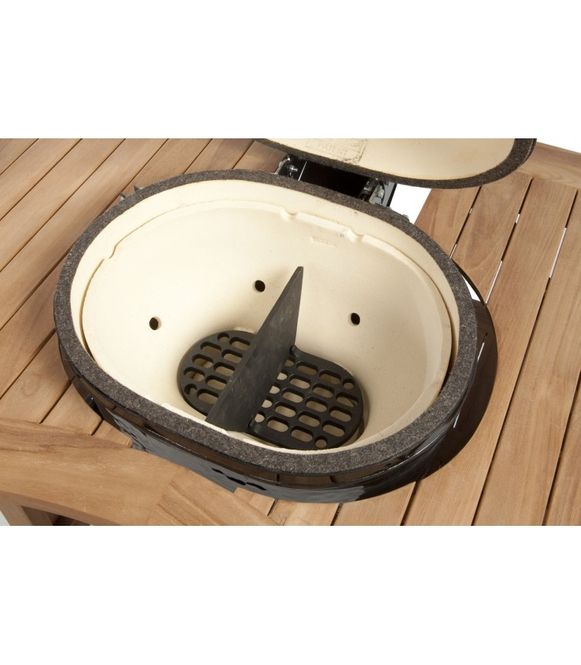 Hovedbilde Kulldeler til Primo  Oval XL 400