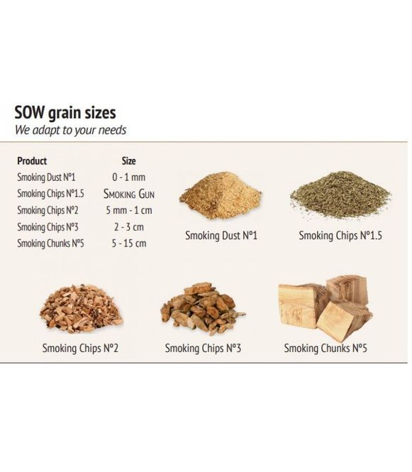 Hovedbilde Røykeflis av Sitrontre Nº2 -0,5L Smokey Olive Wood