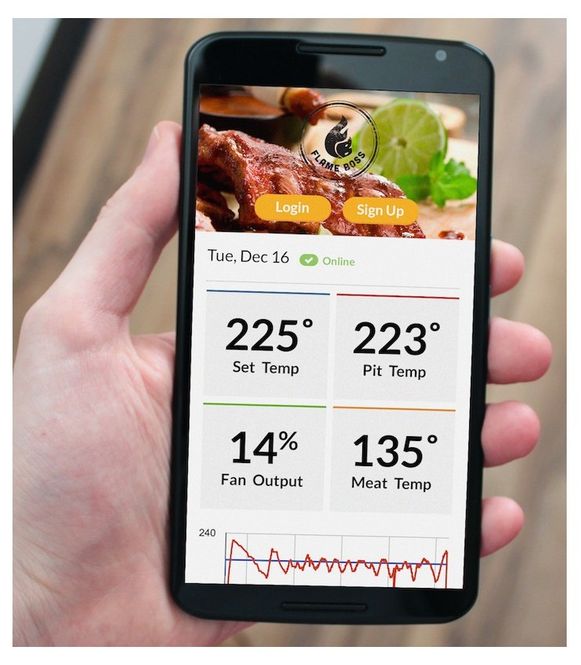 Hovedbilde Flame Boss 300 WIFI Pit-Controller Kamado Kit